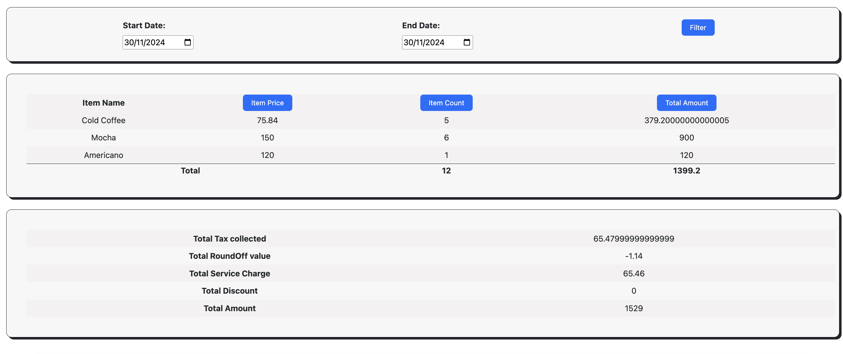 Bootstrap Themes